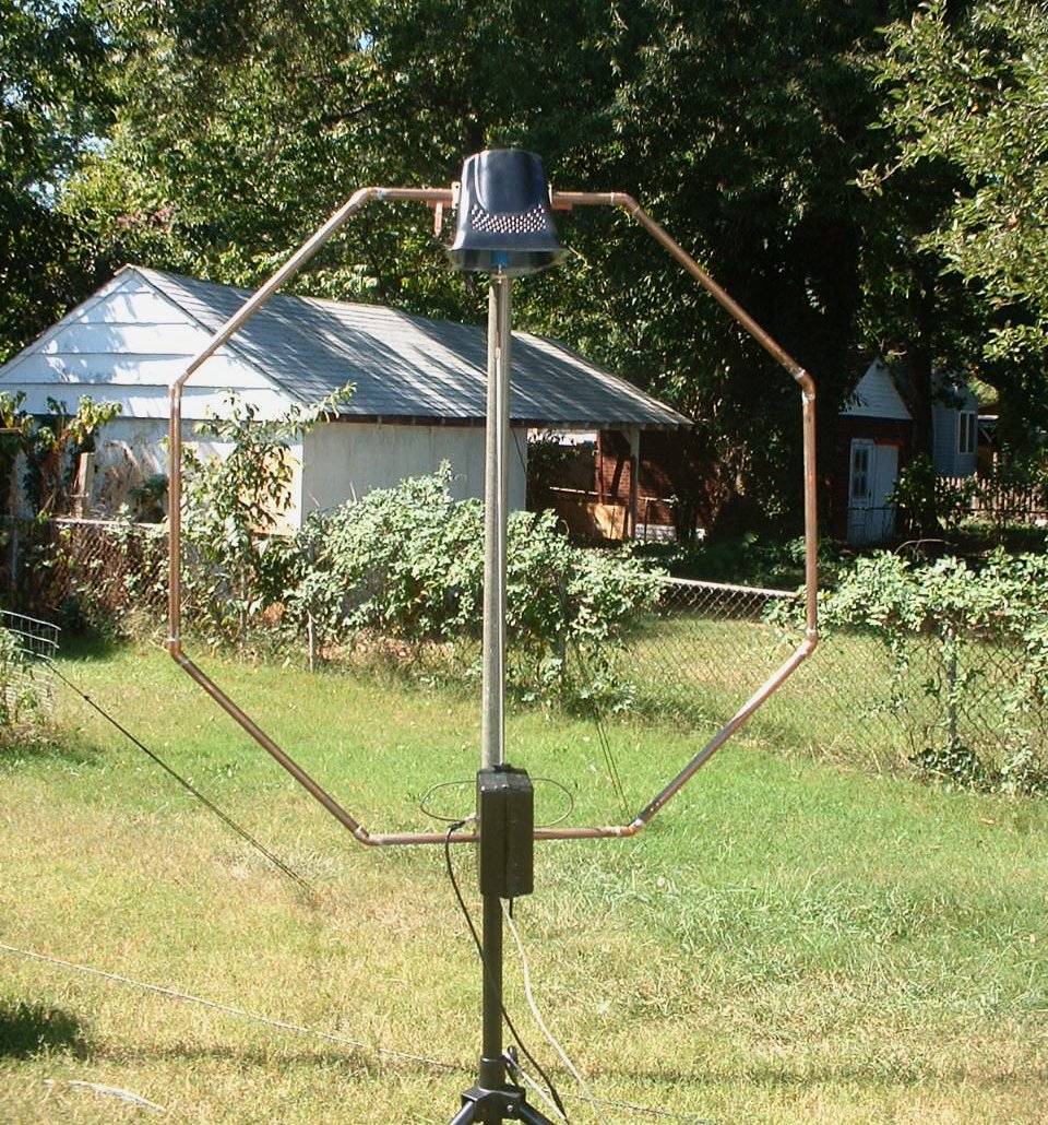 Magnetic Loop Antenna For HF